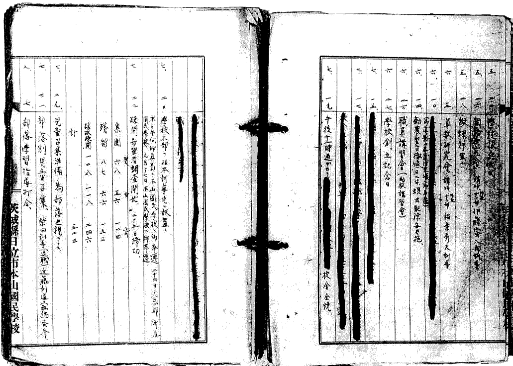 墨塗り学校沿革誌 hc_storia